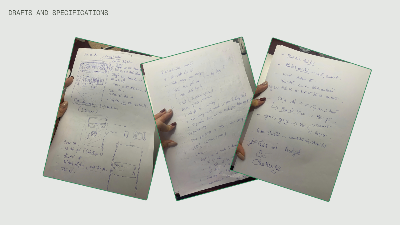 Papers detailing about product specifications