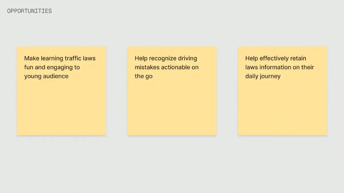 An image showing three charts of the survey