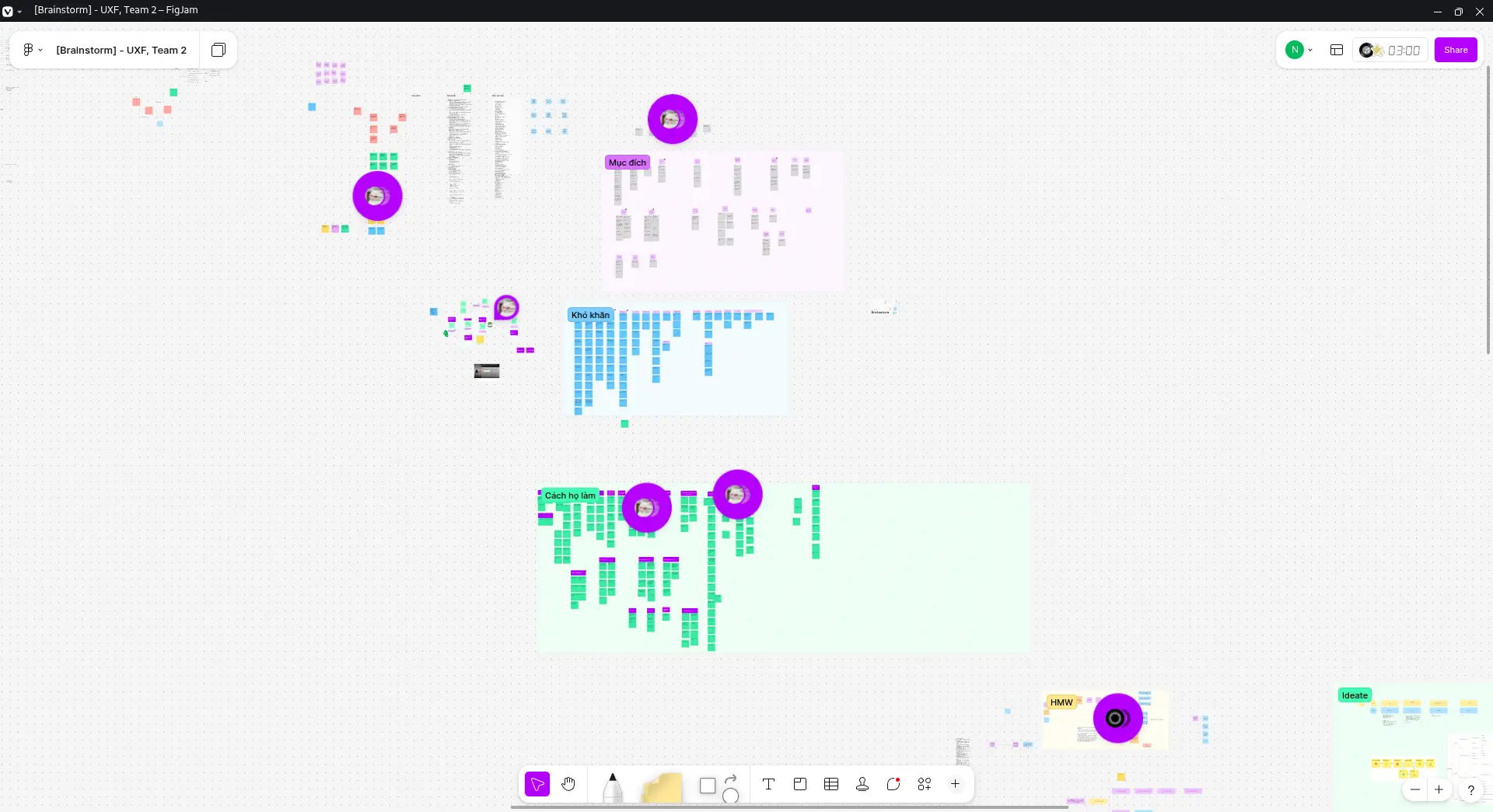 An image showing affinity mapping made in Figma