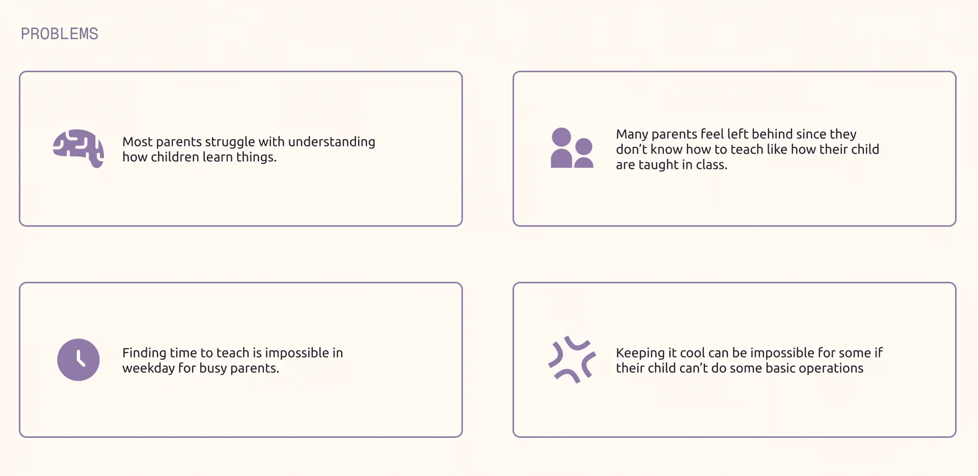 An image showing 4 problem statements